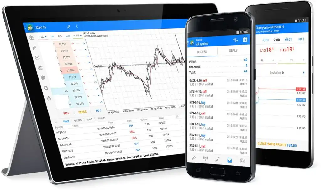 Fusion Markets mobile trading